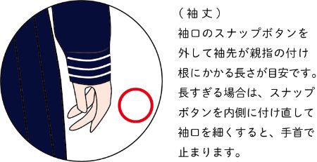 手と袖口のイメージ写真〇