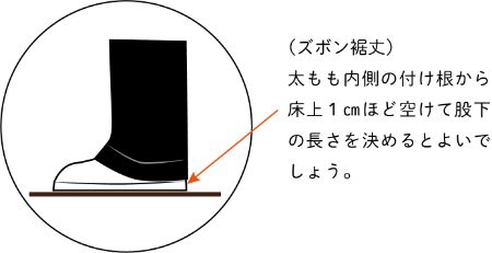 床上の裾部分の写真