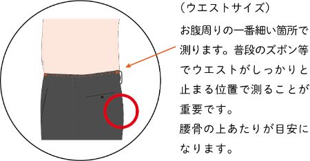スラックスウエスト〇