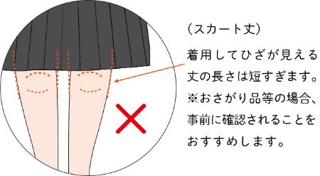 着丈の裾と指先のイメージ写真、〇と×の両方