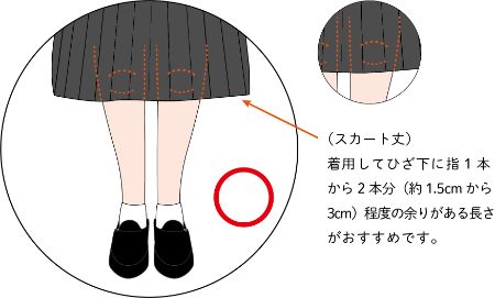 着丈の裾と指先のイメージ写真、〇と×の両方